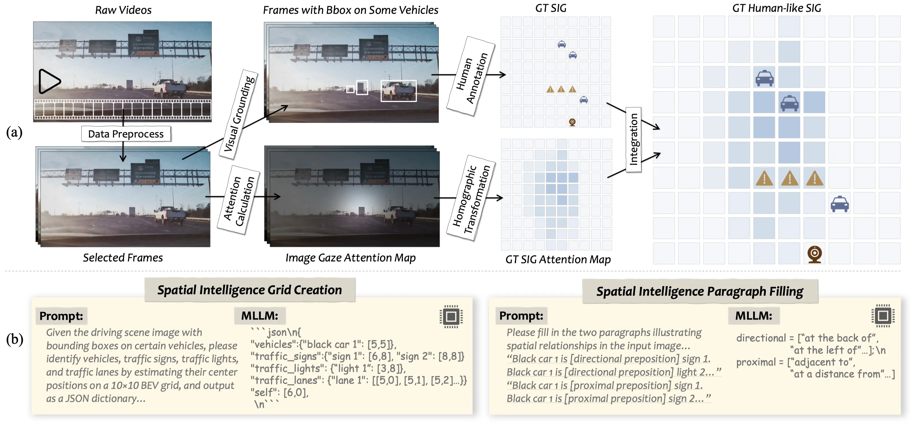 annotation_pipeline.