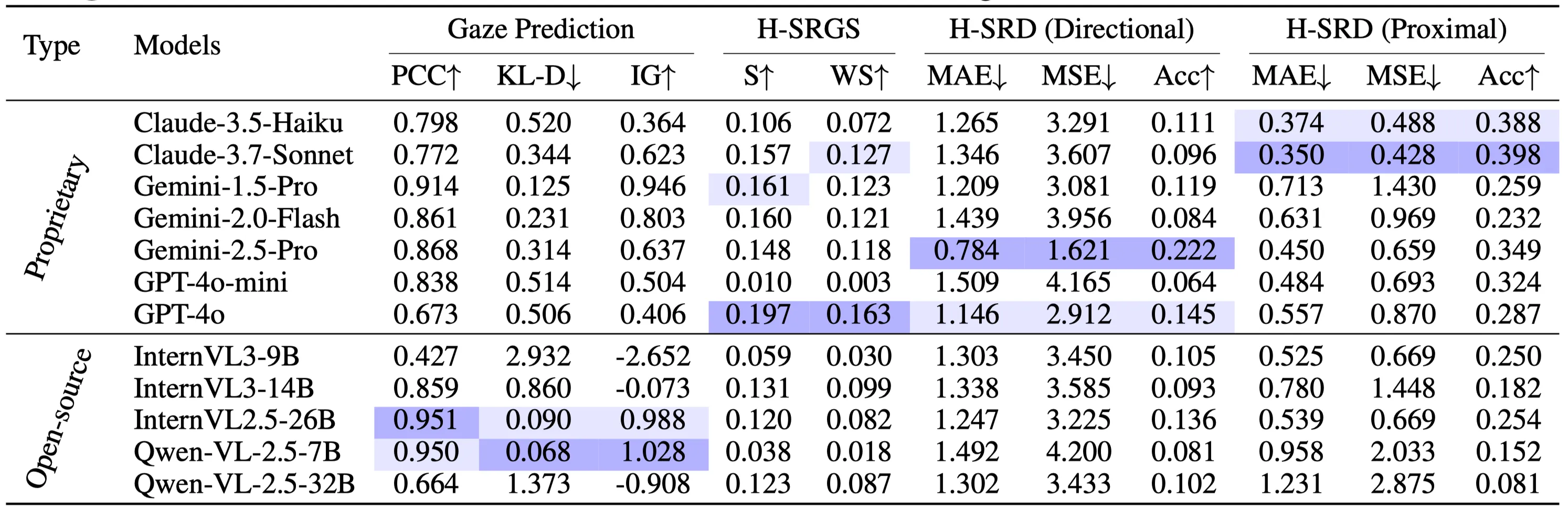 annotation_pipeline.