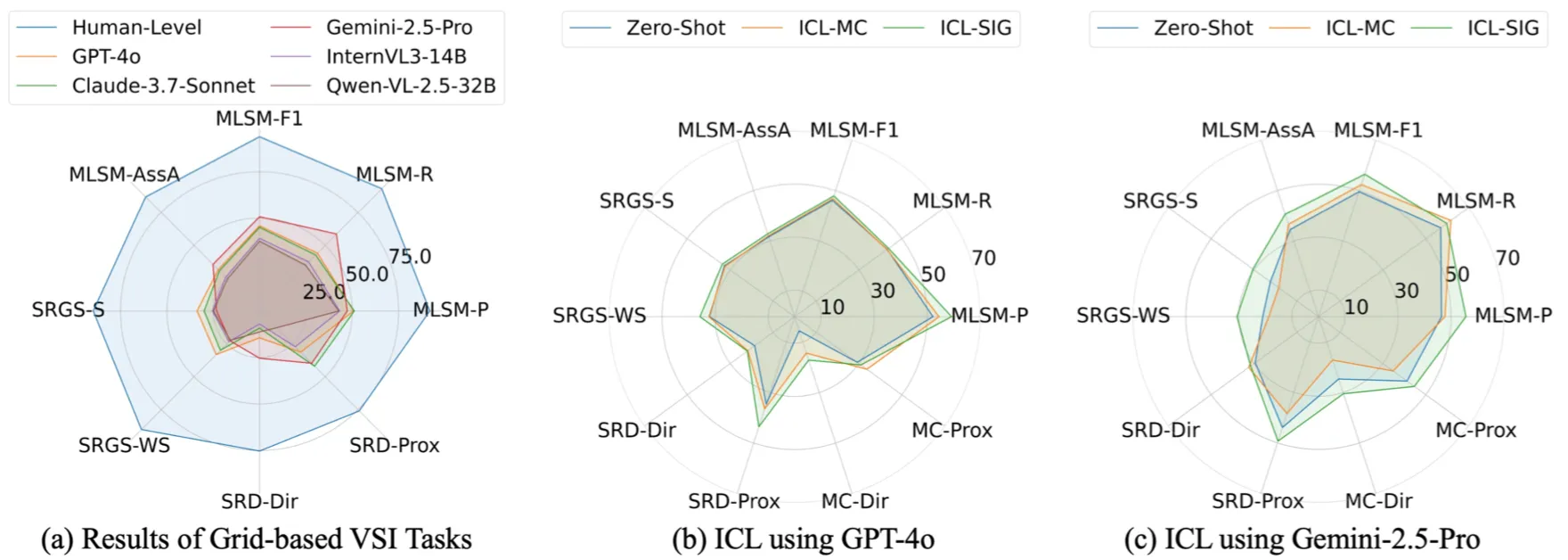 annotation_pipeline.