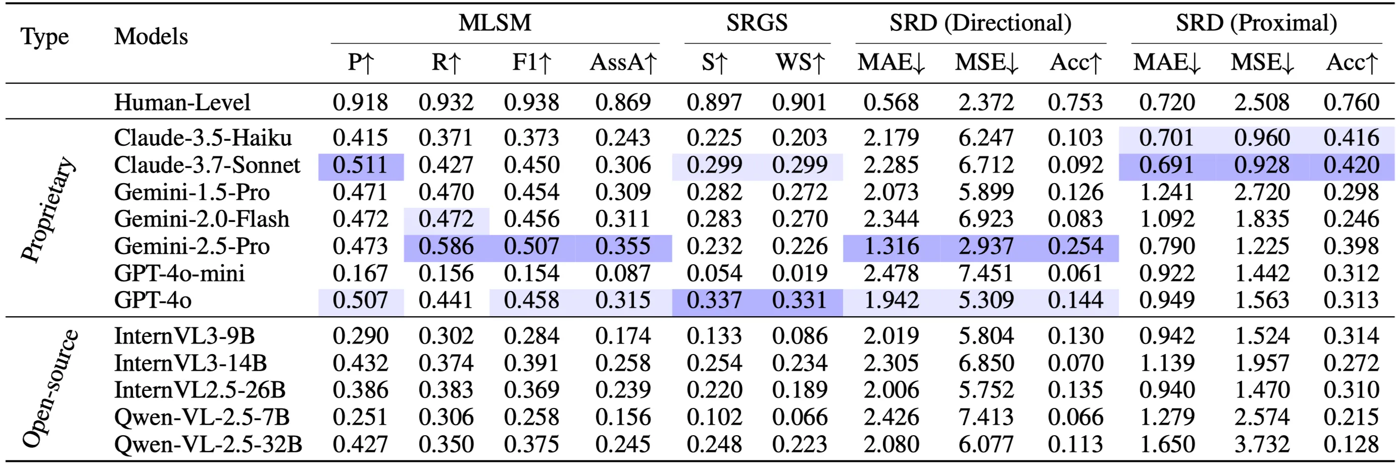 annotation_pipeline.